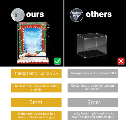 Acrylic Display Case Compatible with Lego 41843 Family Christmas Tree 2025 Building Set,Creative Magnetic Front Panel, Dustproof Clear Display Box Compatible with Lego 41843(Box Only，Model Not Included)