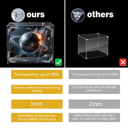 Acrylic Display Case Compatible with Lego 75419 UCS Death Star 2025 Building Set,Innovative Magnetic Front  Dustproof Display Box Compatible with Lego75419 (Box Only, Model Not Included)
